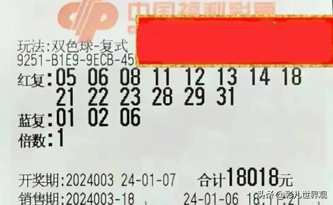双色球2015066，一场改变命运的幸运之旅