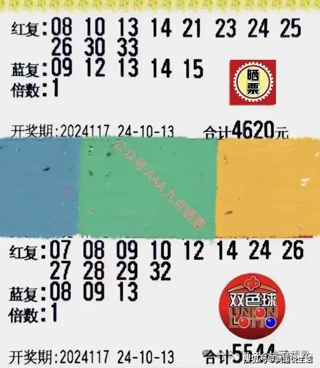 2024年双色球134期，11月21日的幸运之旅
