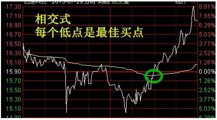 七星彩开奖走势图表综合分析，洞悉数字背后的奥秘
