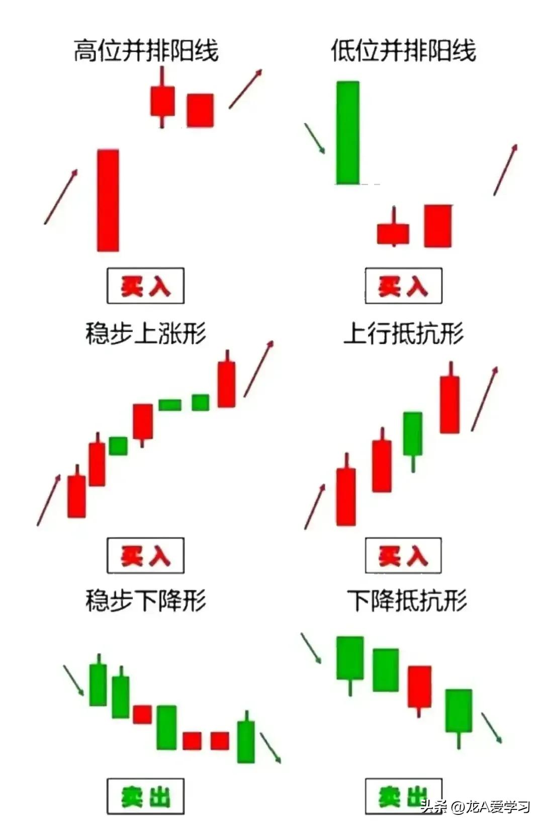 六年级主任 第212页
