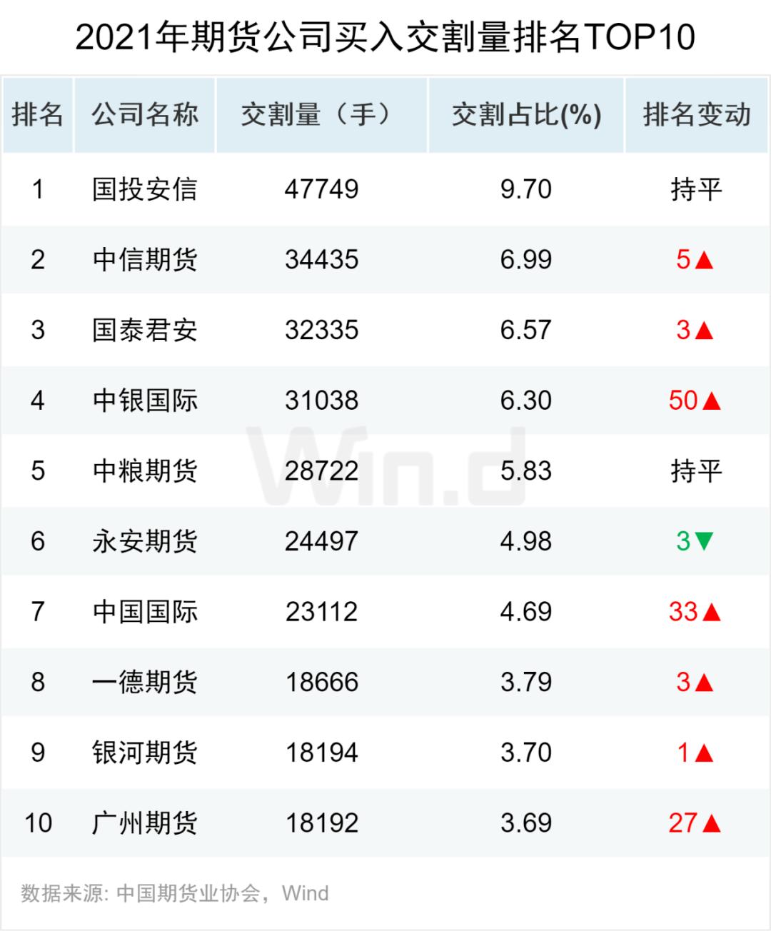 双色球2015001，一场改变命运的奇迹