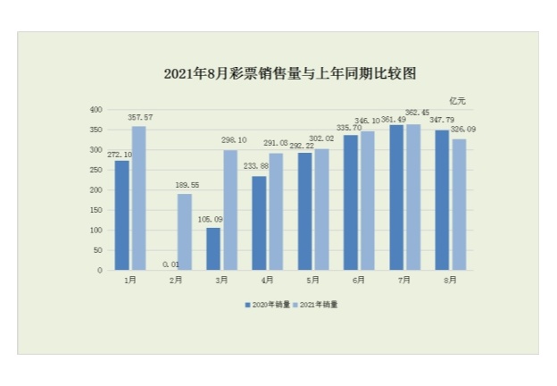 今日福彩快乐8开奖结果走势图，揭秘数字背后的奥秘