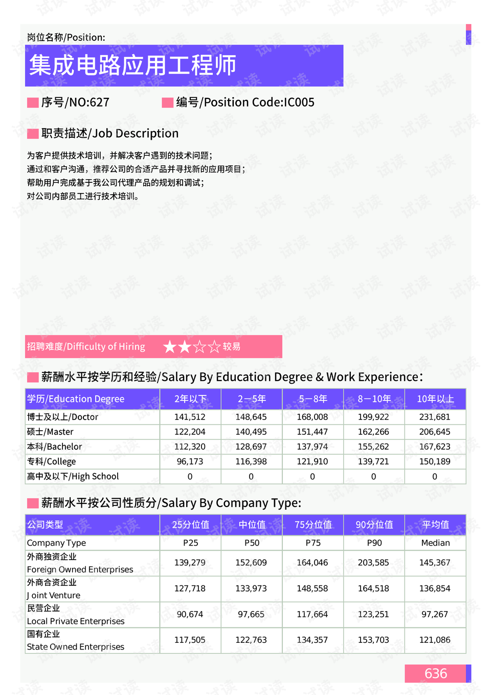 快乐八，解锁最新走势图，迈向一定牛的财富之路