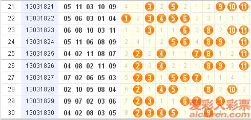 探索广东11选五基本走势图，数字背后的奥秘