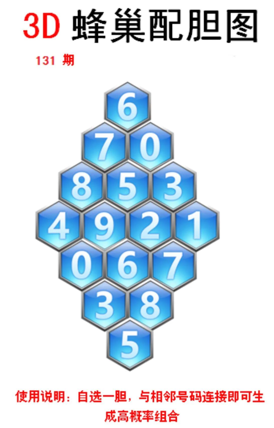 福彩3D字谜汇总，正版解析与智慧探索