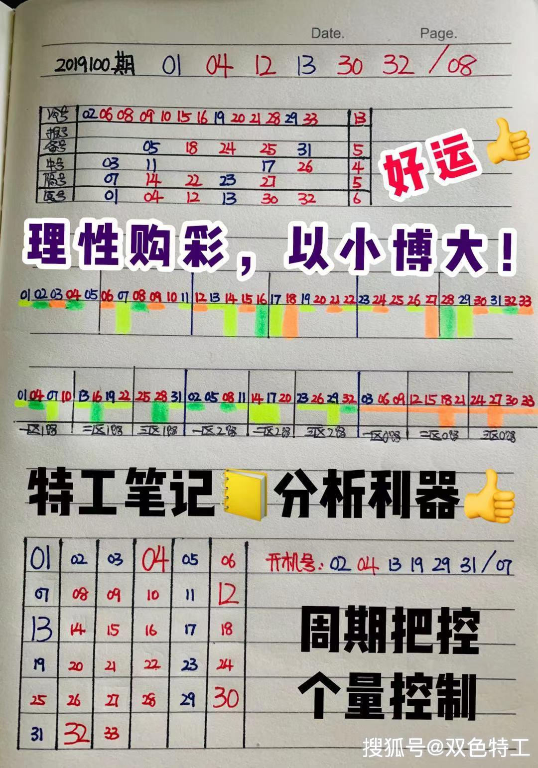探索双色球福彩中奖的奥秘，规则解析与策略指导