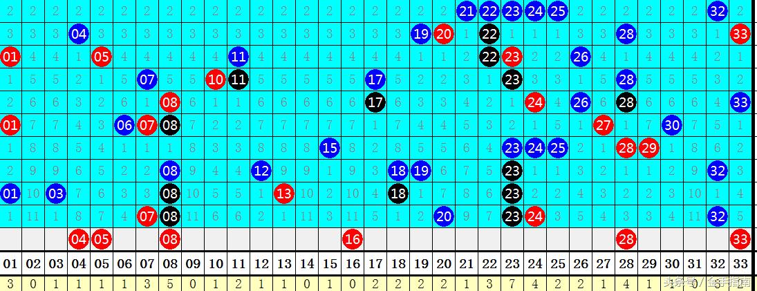 2018年双色球2018042期开奖结果揭晓，幸运的数字与梦想的碰撞