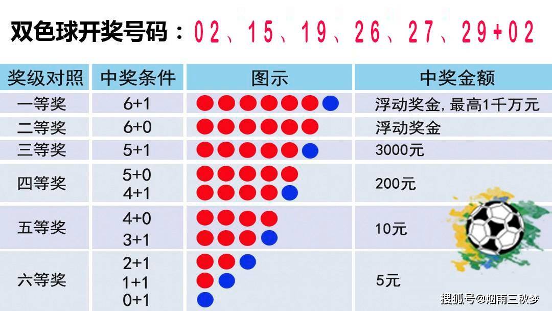 幸运数字 第10页
