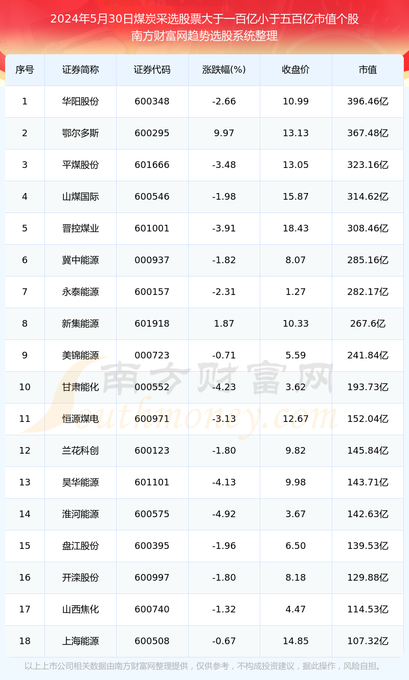 36选7，揭秘中奖规则表与幸运秘籍