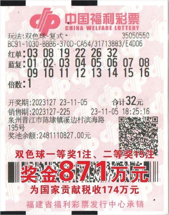 七星彩中奖秘籍，揭秘几个号码的奥秘