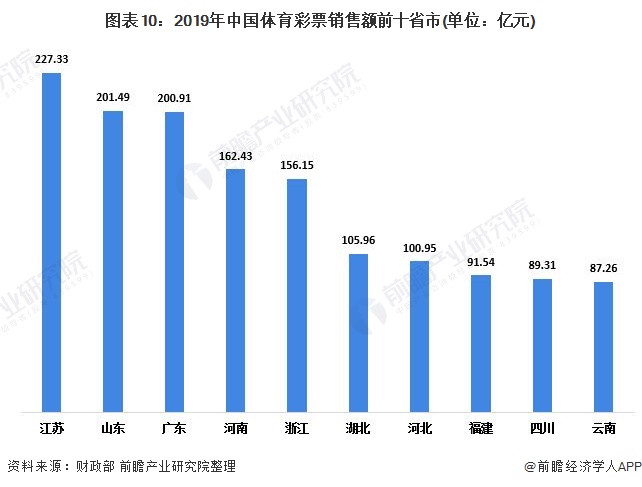 探索体彩排列5新纪元，综合版走势图新版深度解析