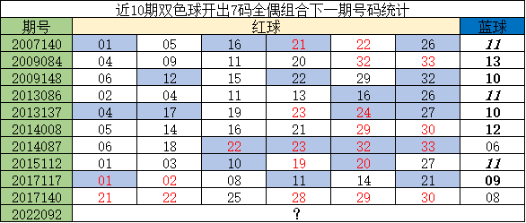 2014年双色球2014027期开奖号码揭秘，幸运的数字与彩民的期待
