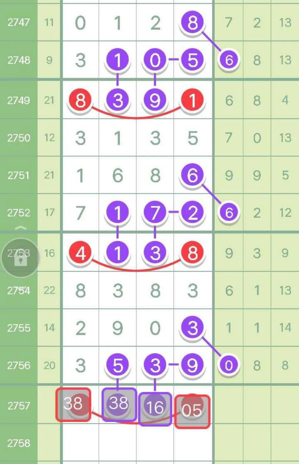 七星彩今日走势规律探析，数字背后的奥秘