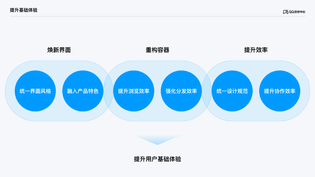 中彩网首页设计解析，用户体验与功能并重的创新实践