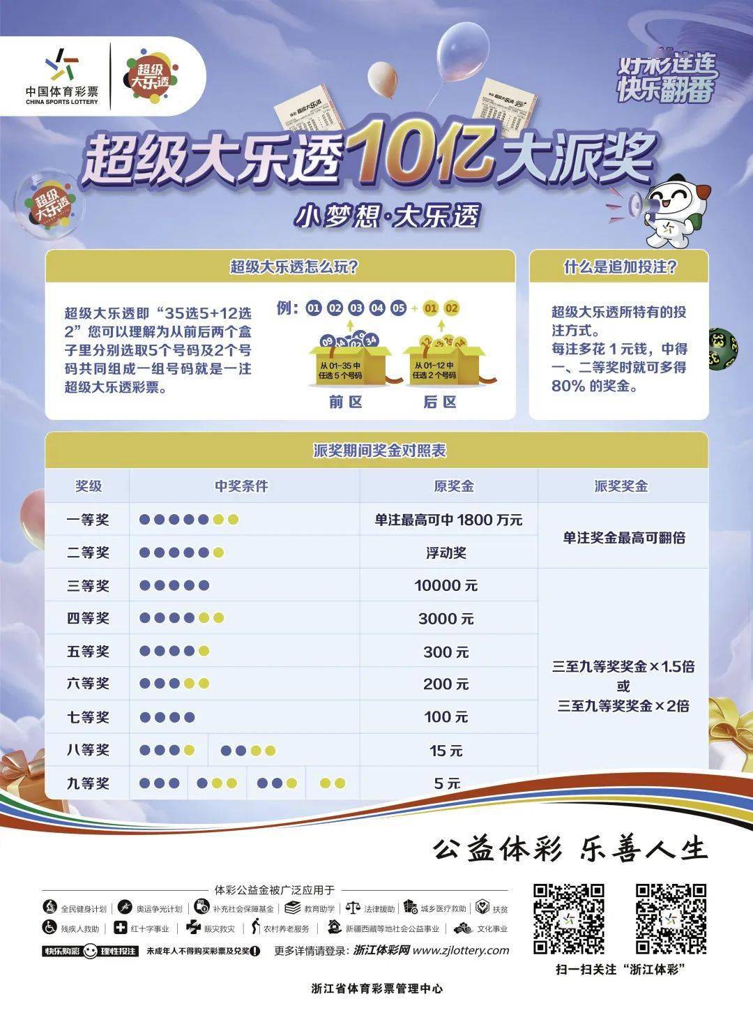 学校招聘 第344页