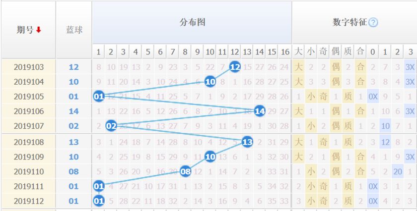 现场直播，本港台开奖报码的透明与激情本港台现场直播开奖报码开奖结果手机最快报码
