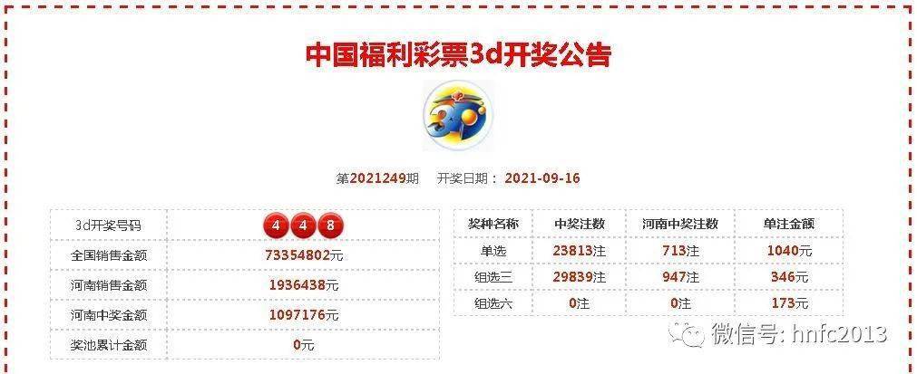 35选7，2021年开奖结果回顾与展望