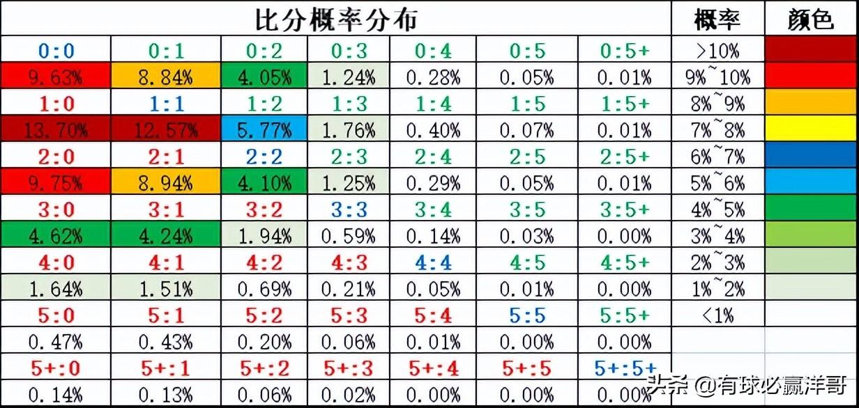 澳门今晚最快现场开奖，揭秘全球瞩目的博彩盛事澳门今晚最快现场开奖直潘