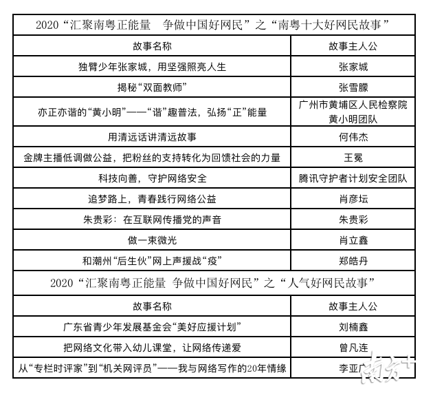 探索南粤风采36选7，揭秘最佳走势图背后的奥秘