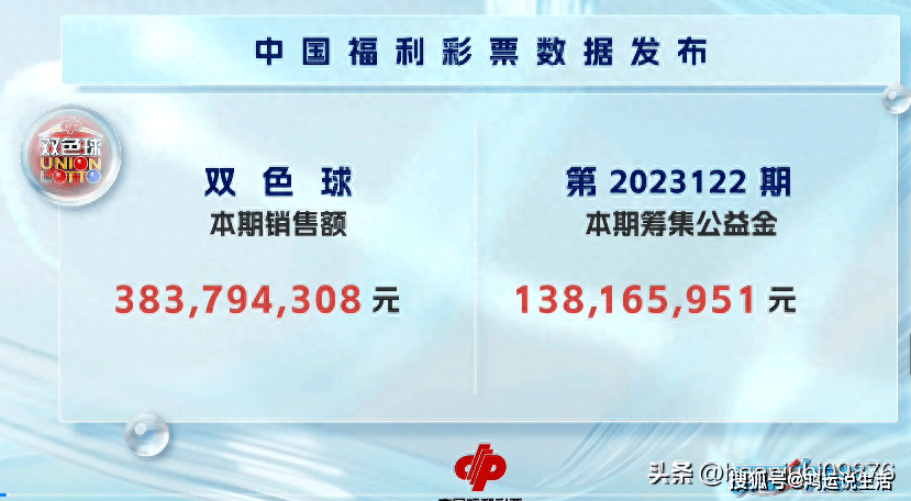 2023年双色球19096期开奖结果揭晓，幸运数字引领新希望