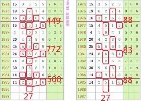 七星彩论坛与南海网，数字背后的智慧与信息交汇