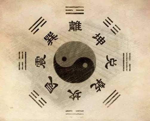 探索周易智慧，免费算命网上的周易算命之旅