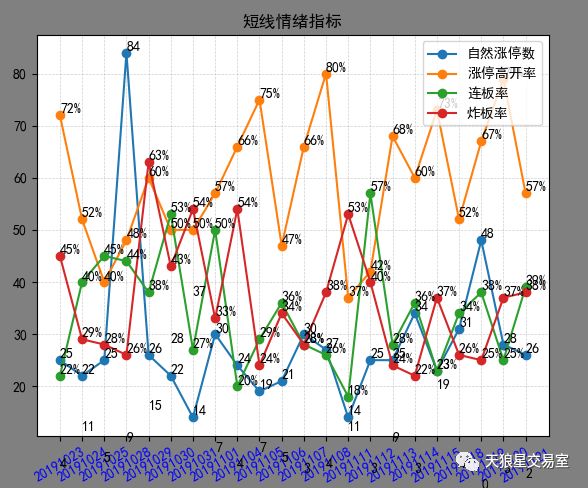 2016年3D南方走势图，透视彩票背后的数字艺术与概率学