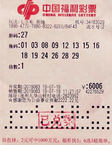 七乐彩胆拖中奖金额速查表，解锁您的幸运密码