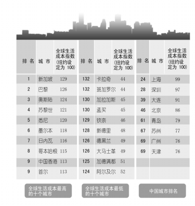 3D试机号，揭秘几点出炉的奥秘
