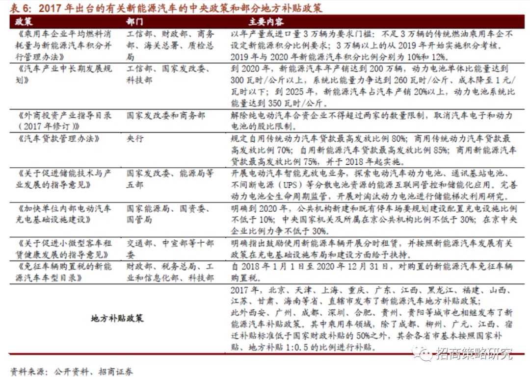 探索双色球星期二走势图，连线中的奥秘与策略