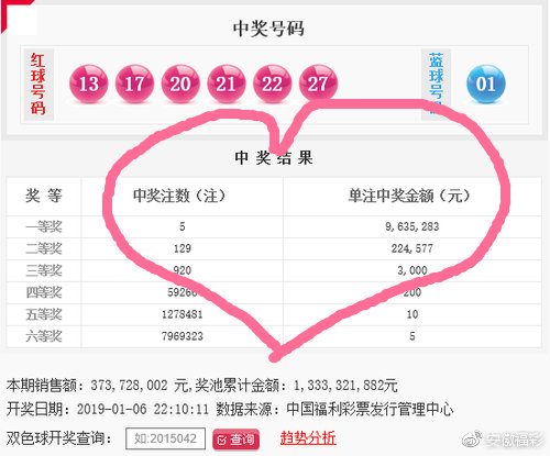 2020年10月双色球，奇迹与希望的交汇点
