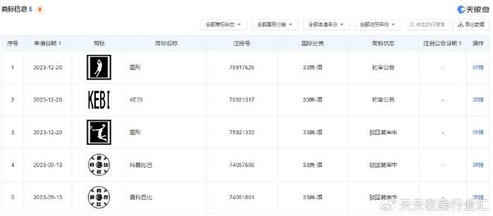 探索双色球2024036期，揭秘开机号背后的奥秘