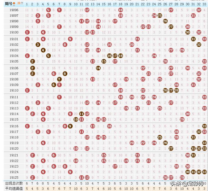 浙江体育彩票20选5今晚开奖结果