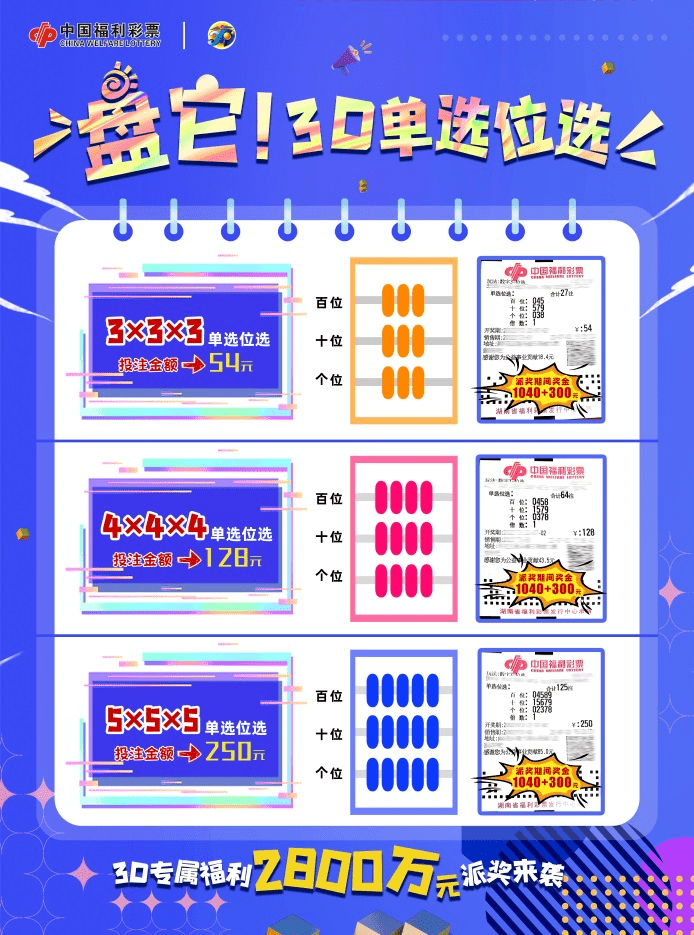 福彩3D，简单有趣的数字游戏