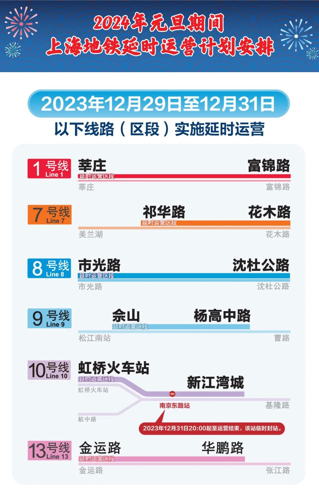 福彩3D和值投注策略，解锁中奖秘籍的智慧之门