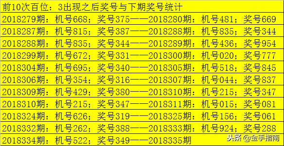 3D福彩技巧，解锁中奖秘籍的深度指南