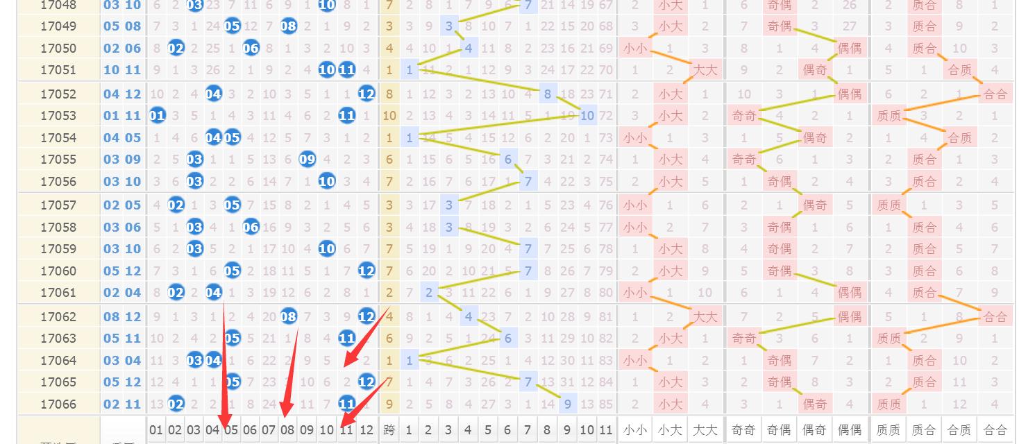 最新大乐透开奖结果查询指南，揭秘幸运数字的奥秘