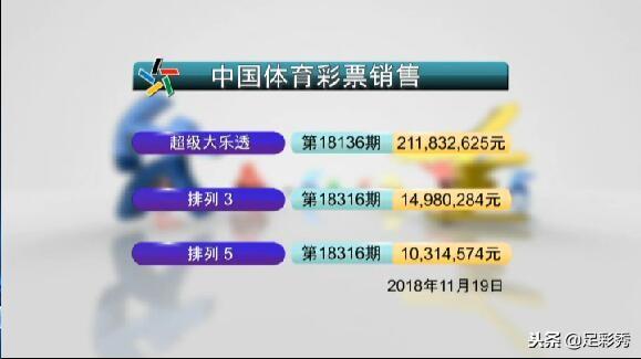 排列5开奖结果，彩经网上的数字游戏与理性思考