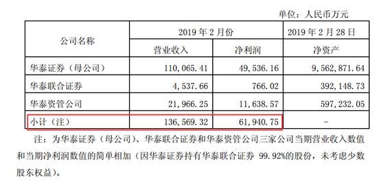 理性看待彩票，以123696澳门今晚开什么为例