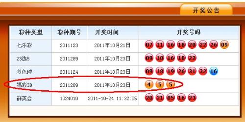今日3D开机号揭秘，探寻幸运之门