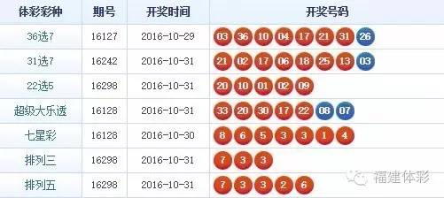 云南11选5，揭秘5中奖规则的奥秘