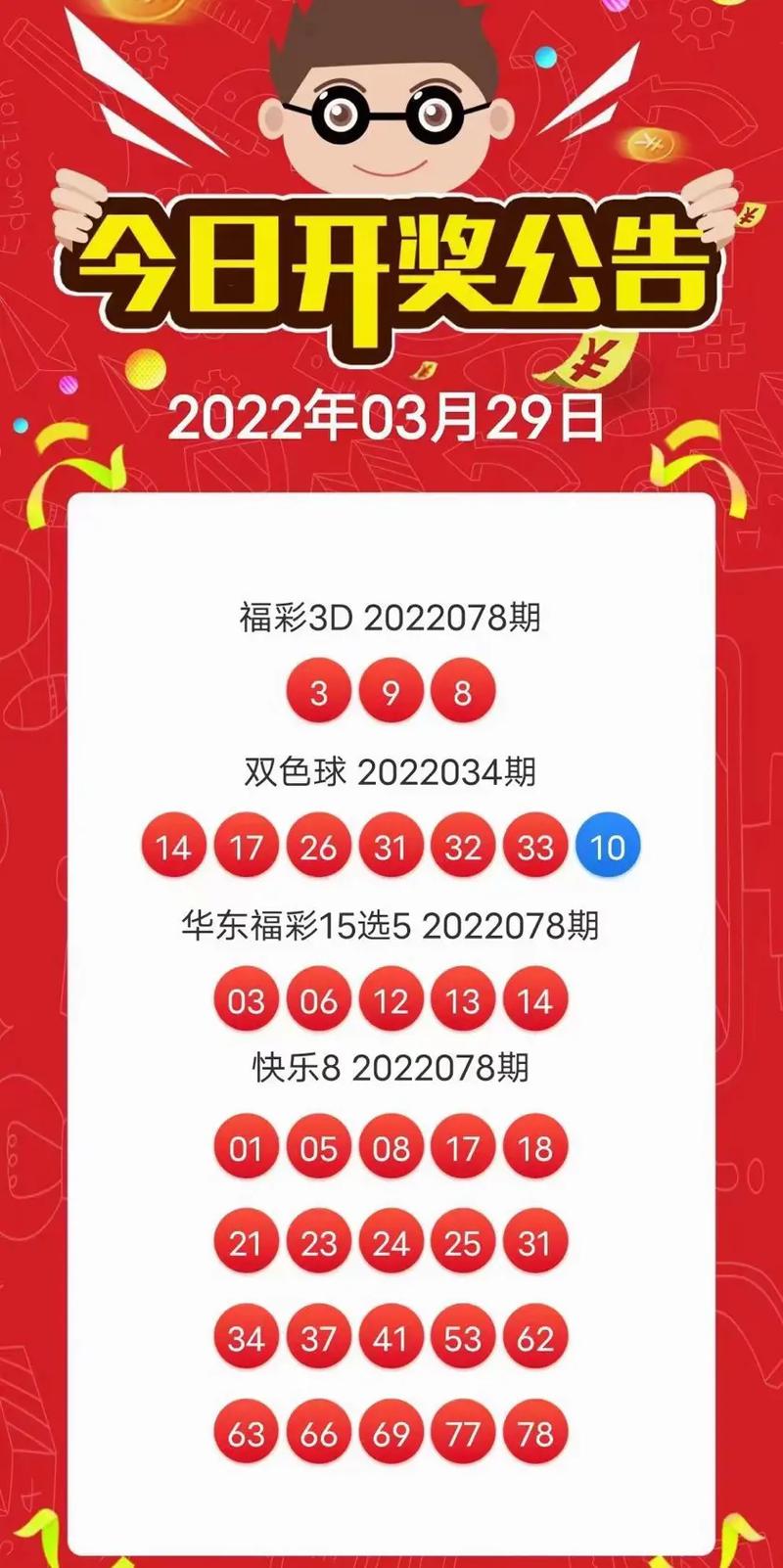探索幸运之光，第108期双色球开奖结果深度解析