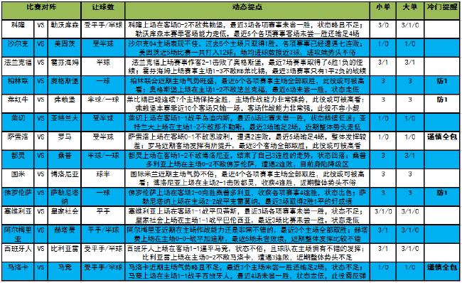 足彩6场半全场，解析与策略指南