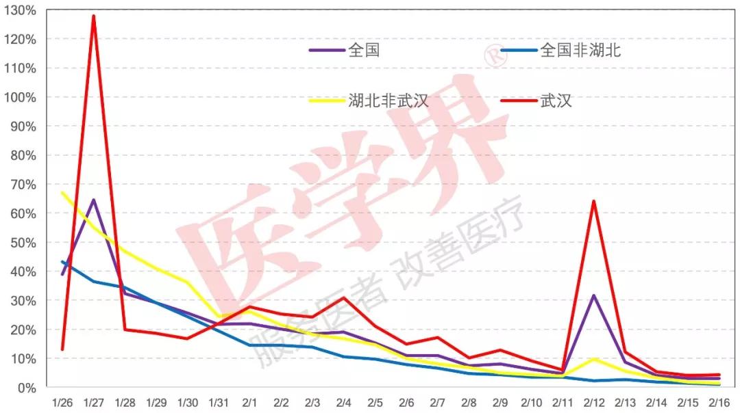 湖北11选5 5直选走势图，数字游戏的奥秘与乐趣