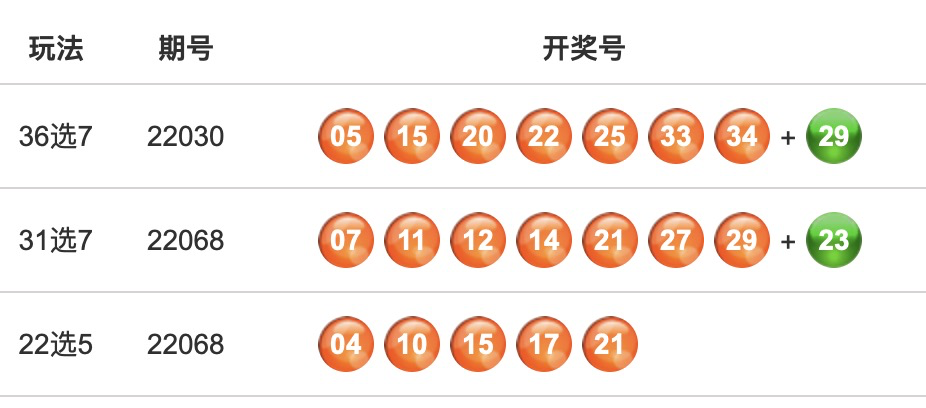 福建36选7