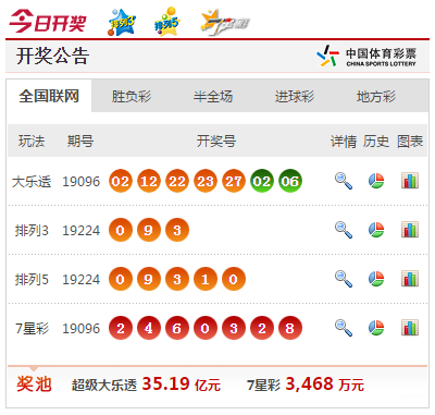 彩票最新开奖结果出炉