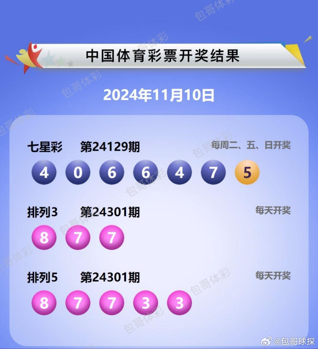 探索中国体育彩票排列5，揭秘开奖视频背后的故事