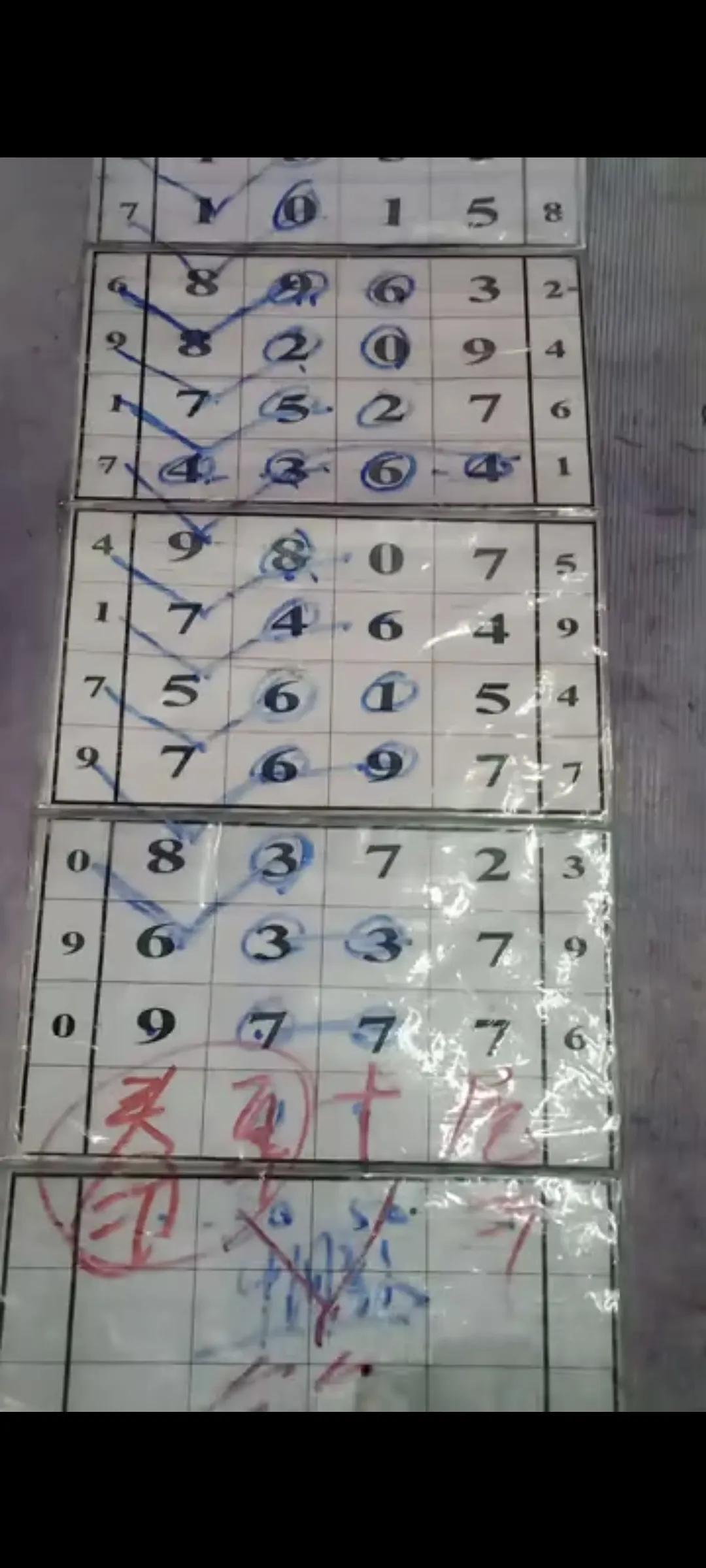 走势图与策略分析
