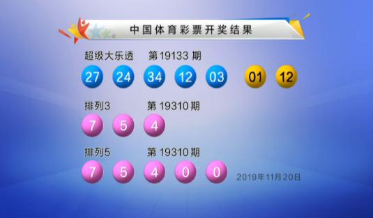 今日大乐透彩票开奖结果揭秘，梦想与现实的碰撞