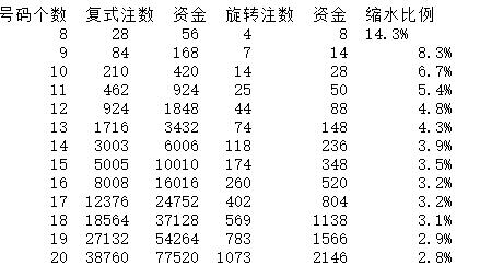 2035年香港开奖结果 第2页